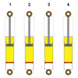 Shock Absorber | Functions, Types And Working Principle [with Animation]